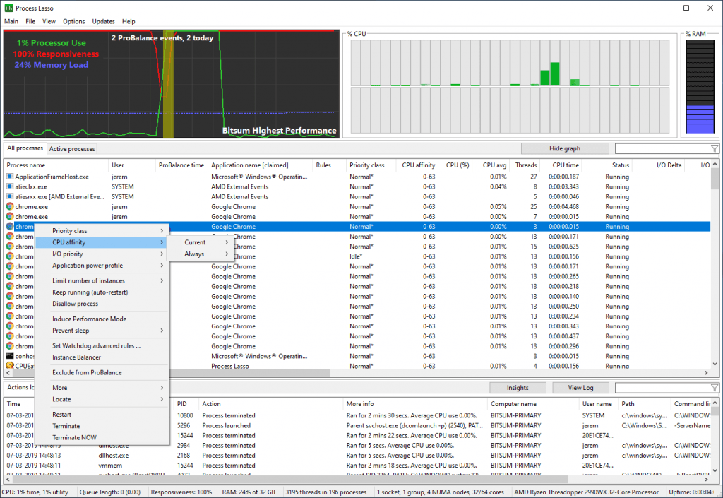 Process Lasso Pro 14.3.0.20 Crack + License Key [Latest 2024]